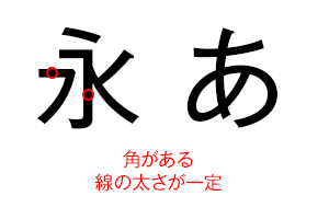 ゴシック体